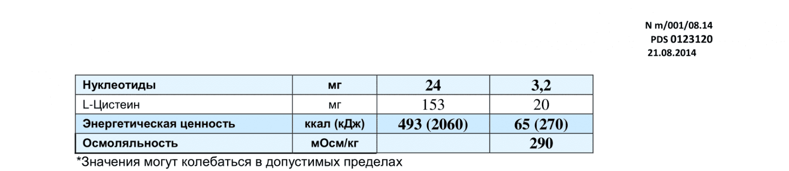 Нутрилон Антирефлюкс (Nutrilon Anti-Reflux) 400г, смесь от срыгивания ...