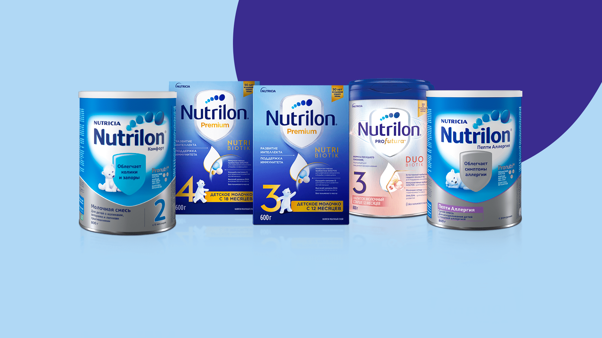 Nutrilon - детское питание, смеси и молочные продукту, купить на ...